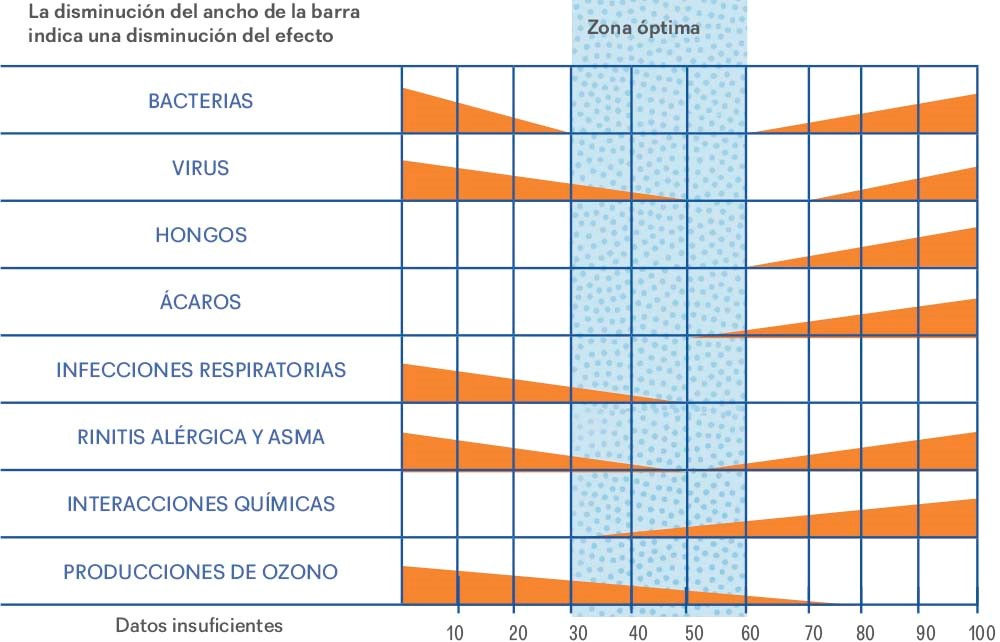 quirofano oftalmologico
